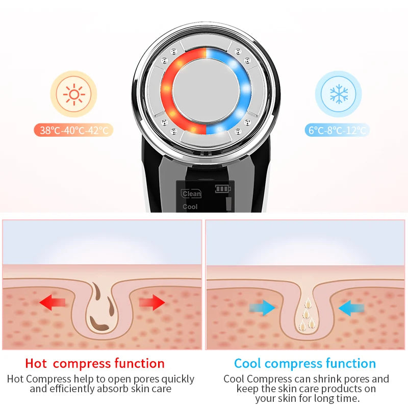 5-in-1 EMS Facial Massager